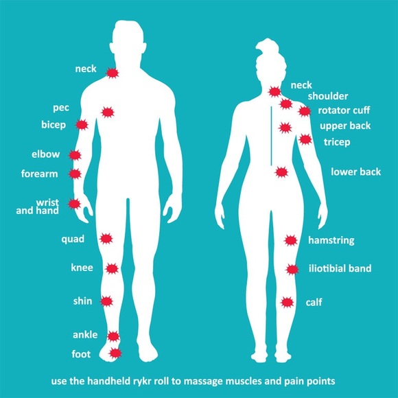 💜 MYO Rykr Roll Handheld Roller Massage Tool - NWT - Picture 5 of 5